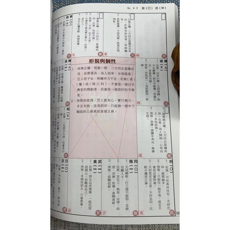紫斗命盘逐个讲 朱鹊桥 聚贤馆