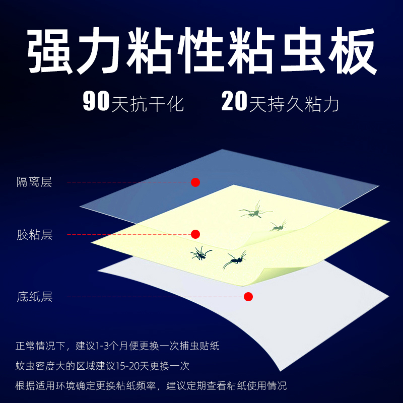 [补贴10%]灭蝇灯餐厅饭店用商用挂墙新款粘捕式酒店食堂快餐店铺灭蚊灯高清大图