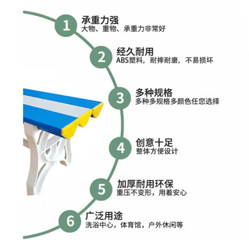 鑫金虎更衣凳塑料长条凳XJH-BY39 1200*400*450mm高清大图