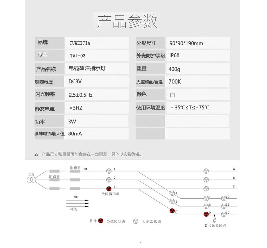 TUWEJIA TWJ-03电缆故障指示灯 DC3V 3W 700K 白色(计价单位:台)性能稳定 耐用坚固高清大图