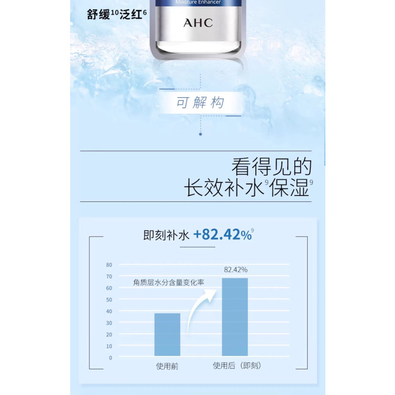 AHC爱和纯第三代臻致舒润清爽滋润补水保湿面膜贴玻尿酸小安瓶面膜