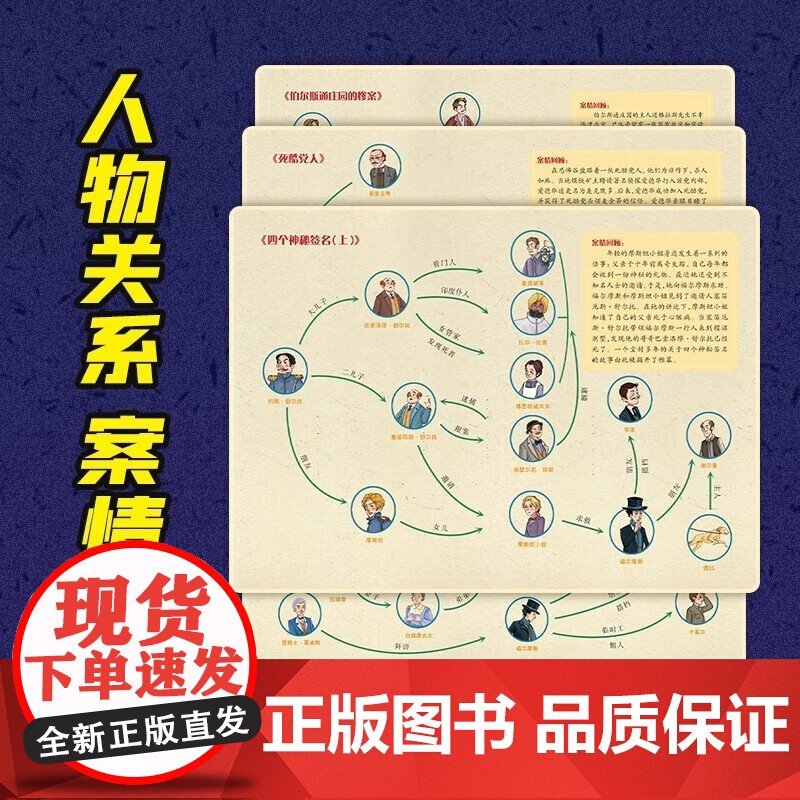 福尔摩斯探案全集正版全套8册 大侦探推理小说悬疑推理犯罪小说 破案推理侦探悬疑小说小学生课外阅读书籍福尔摩斯探案集漫画版高清大图