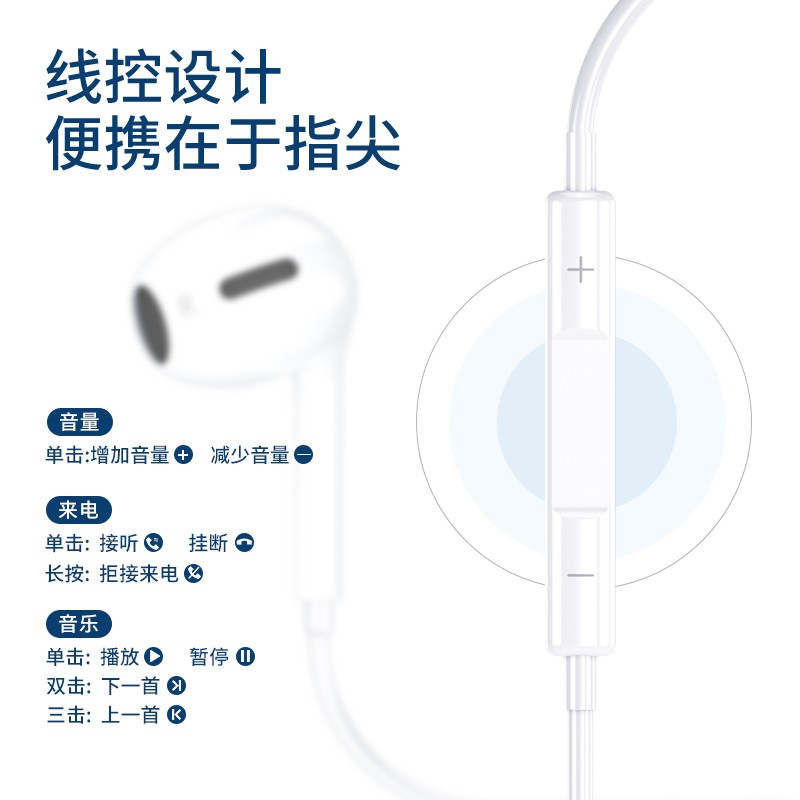 塔菲克(TAFIQ)耳机正品入耳式适用华为荣耀iPhone苹果vivo小米有线耳机3.5mm白色(1条装)