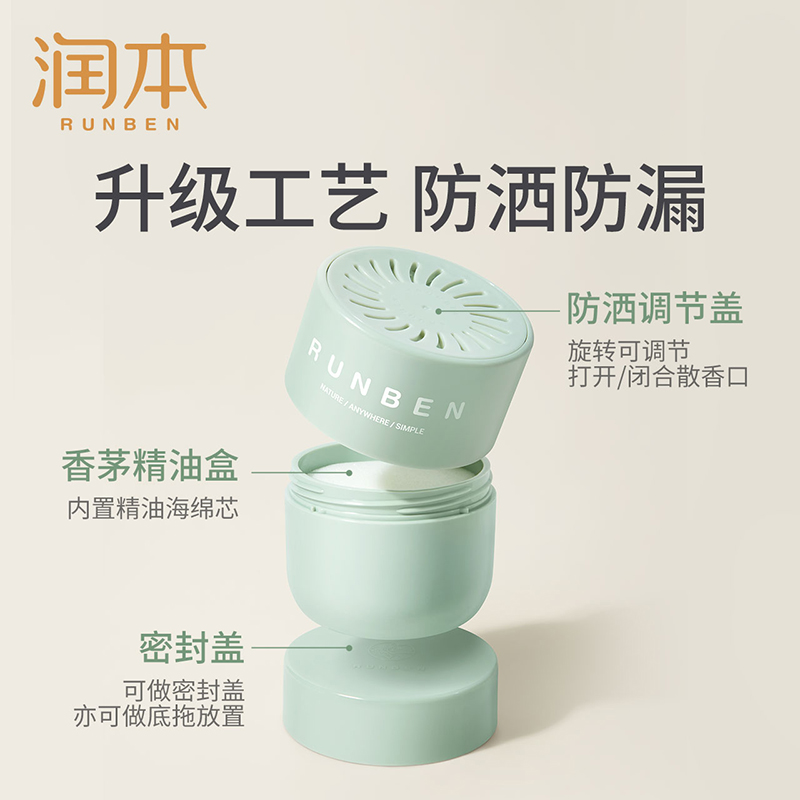 润本(RUNBEN) 叮叮香茅香薰盒35g*2高清大图