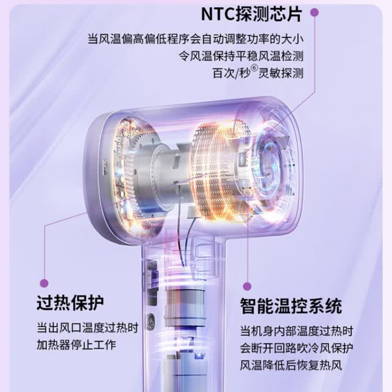 松下空气发梳负离子高速护发吹风机EH-WNE6M紫色高清大图