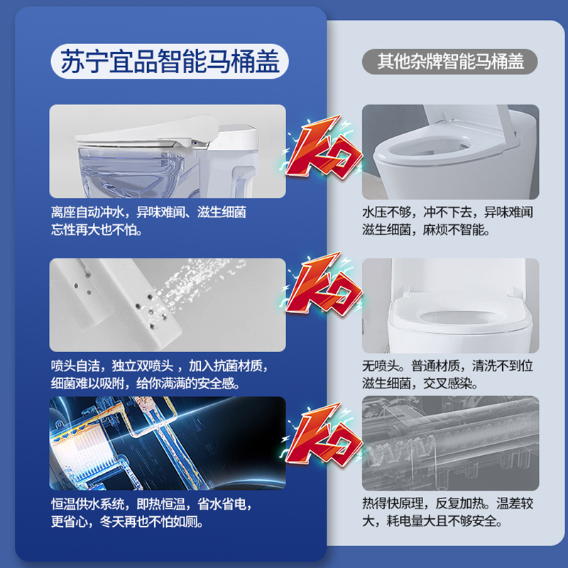 苏宁宜品智能马桶盖家用全自动坐便盖板即热式恒温冲洗加热马桶圈冲洗屁股器电动座圈