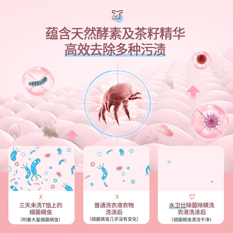 水卫仕 银离子除菌除螨洗衣液母婴衣物去污机洗家庭实惠 2kg 1瓶新老包装随机高清大图