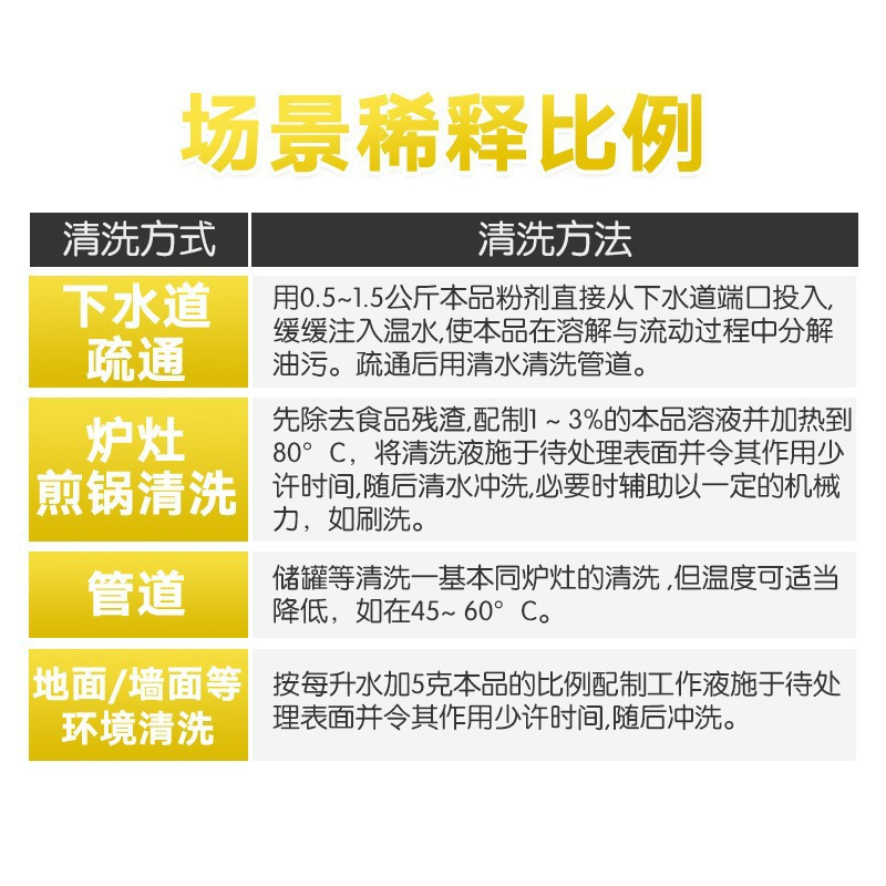 京采优品 管道疏通剂 40斤/桶(单位:桶)