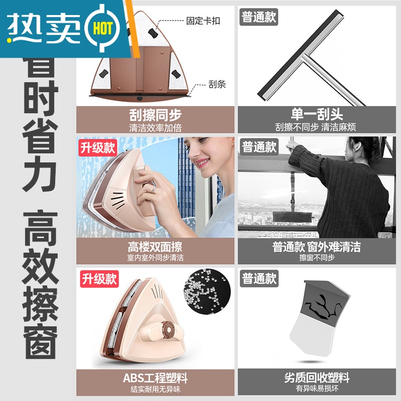 敬平擦玻璃器擦窗清洁工具双面高层双层强磁窗户器刮刷窗外家用1487 ?升级防夹手/强磁10档调磁[5-35mm高清大图