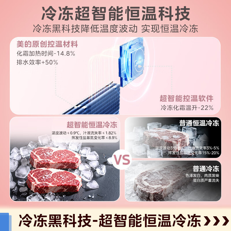 [自营]美的法式对开门四开门519可爱多502升大容量双系统60cm超薄零嵌入式一级能效风冷无霜家用电冰箱高清大图