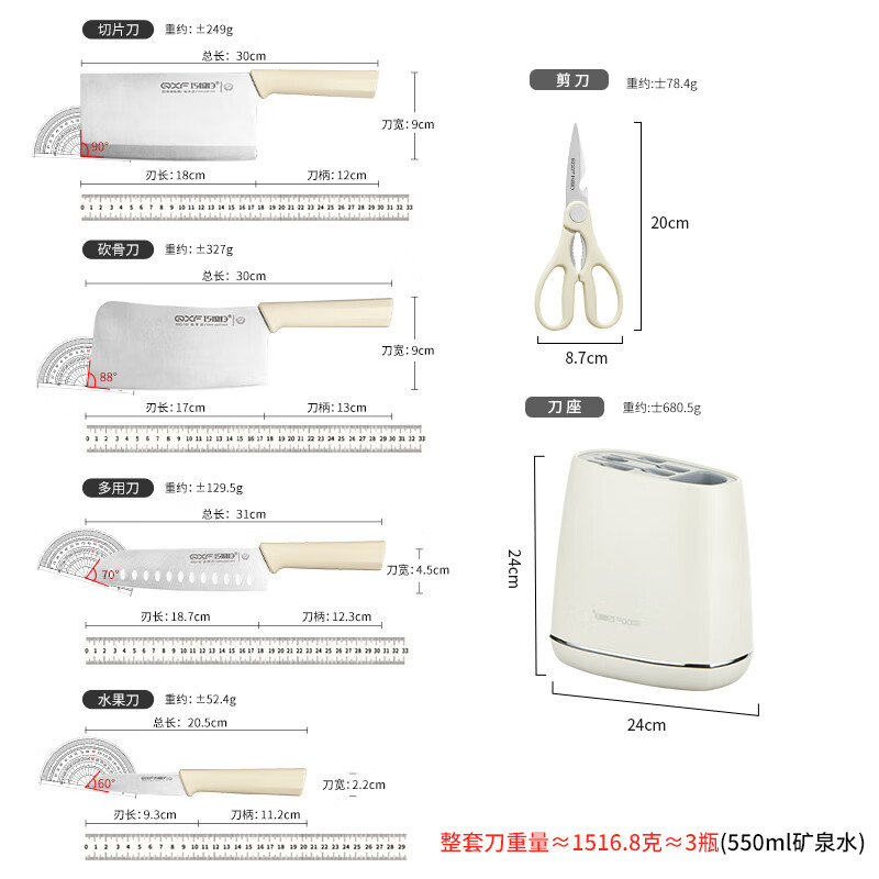 巧媳妇(SMART WIFE)棱致系列6件套 K-1728-6刀具套装厨房 8铬钼钒钢 家用不锈钢切菜刀套装组合高清大图