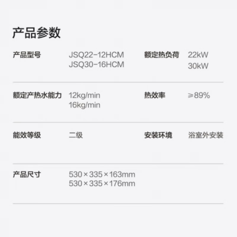 美的(Midea)燃气热水器16升变频恒温节能省气 双重防冻 水气双调 JSQ30-16HCM 天然气高清大图
