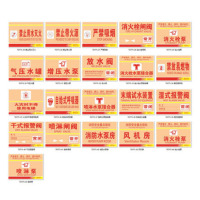 丛林狐 消防安全重点部位标志警示牌锅炉房标识牌TEP75 PP胶 30*40CM TEP75-19 防火卷帘控制按钮