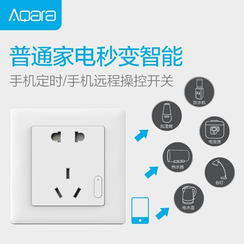 格兰富水泵安装配件墙壁插座