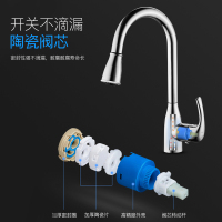 华帝（VATTI）豪华抽取式厨房龙头 自由抽拉360°旋转 0铅无毒厨房龙头062207