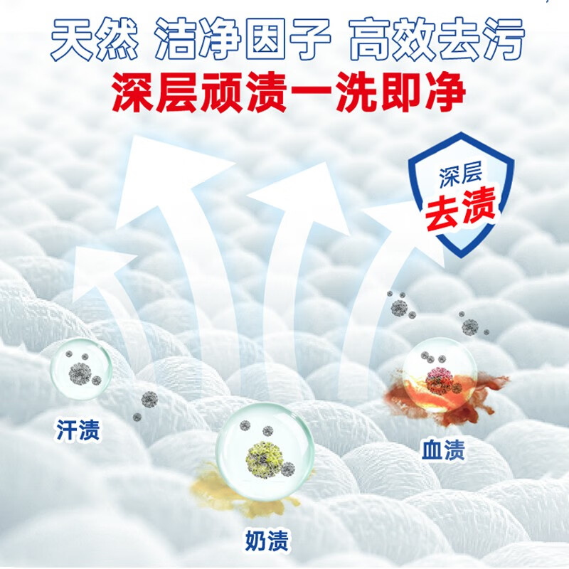 立白 除菌去渍洗衣液 深层洁净无残留易漂洗 水润铃兰500g/瓶高清大图