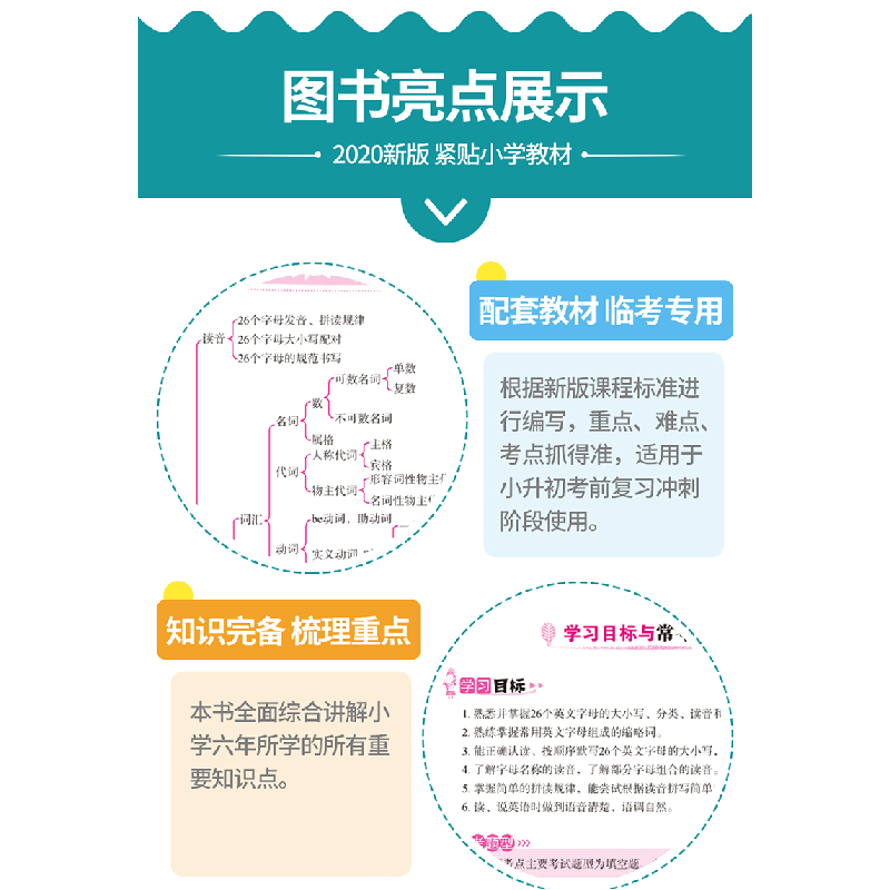 正版 小升初考前冲刺辅导·英语 责编:薛彧威|总主编:徐林 华语教高清大图