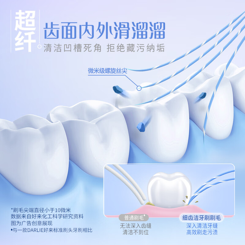 DARLIE好来(原黑人)灵动小细洁净牙刷2支装 纤小刷头(新旧包装随机)高清大图