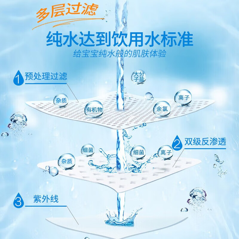 维达(VINDA)婴儿手口湿巾 80片*12包 无香味柔湿巾专用卫生护肤湿巾整箱VW2004*12包高清大图