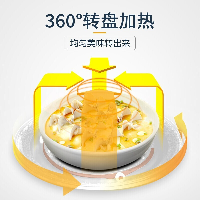 美 的微波炉20升家用360度 转盘加热 M1-L213B/MI-211A Z高清大图