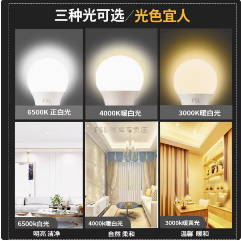 LED球型灯泡 18W E27 电压220V 单位:个 货期7天