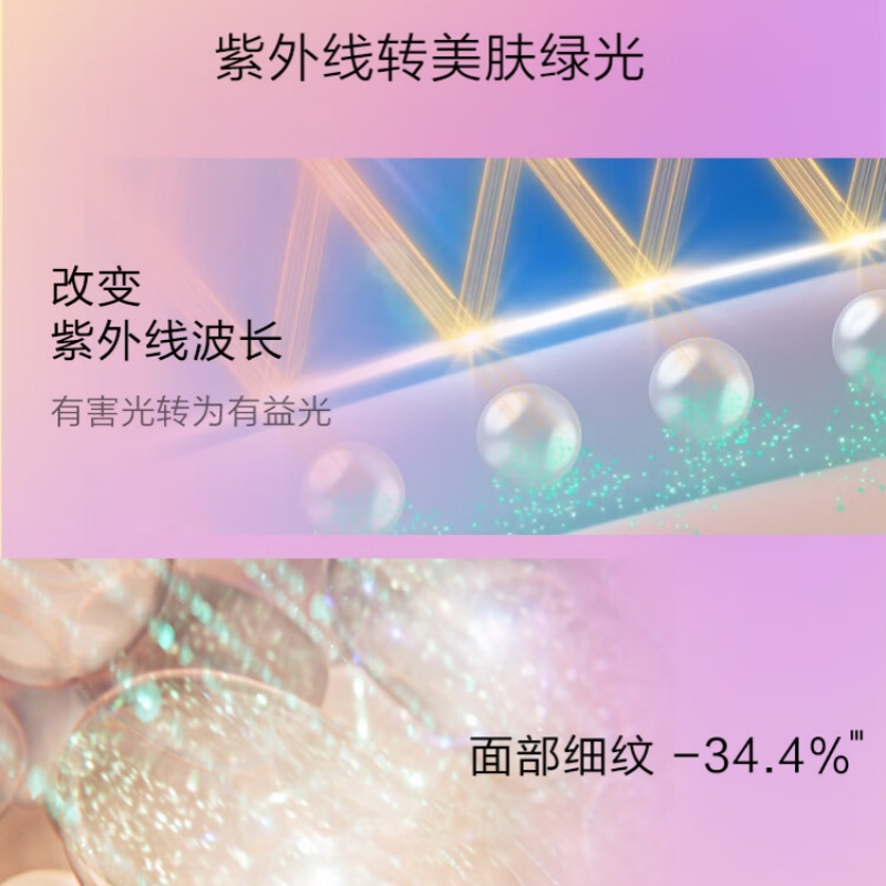 资生堂(SHISEIDO)新艳阳粉胖子防晒霜30ml 养肤提亮高清大图