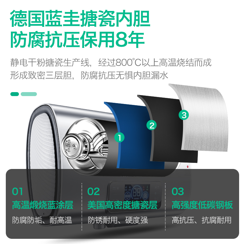 容声(RONGSHENG)电热水器RZB40-B5L6 40升