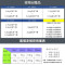 环氧富锌灰色底漆 2kg/桶