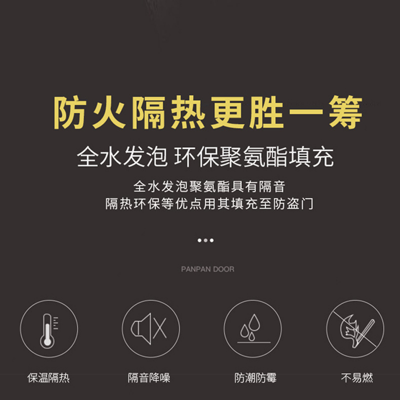 TIEWEI铁威门业-TW-唐纳德 嵌铝拼接 每平方价格 甲级家用大门智能防盗门钢质门安全门别墅门
