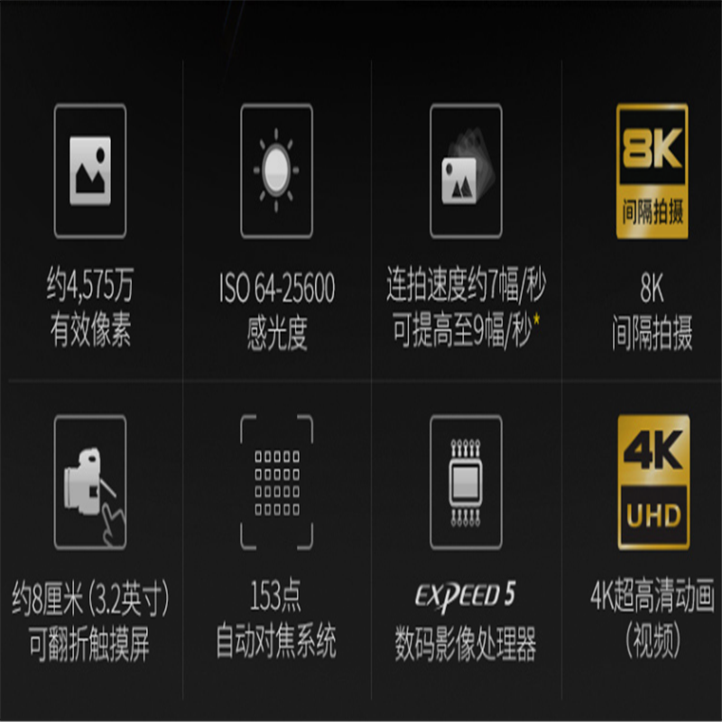 D850主机（标配）+大三元3镜头+电池+尼康闪光灯+云台三角架+128G SD卡+原装包+读卡器+UV镜