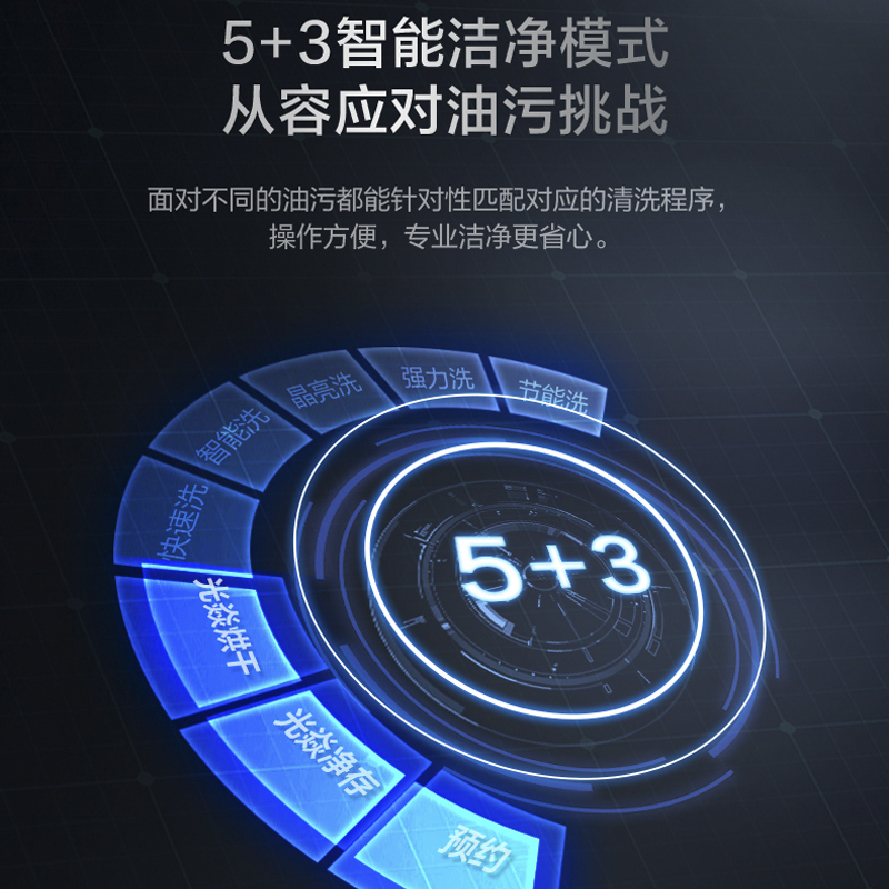 老板(Robam)[灶下消毒洗碗机]SX1H 106L大容量嵌入式家用全自动 105度独立消毒烘干 一级水效代替除菌柜高清大图