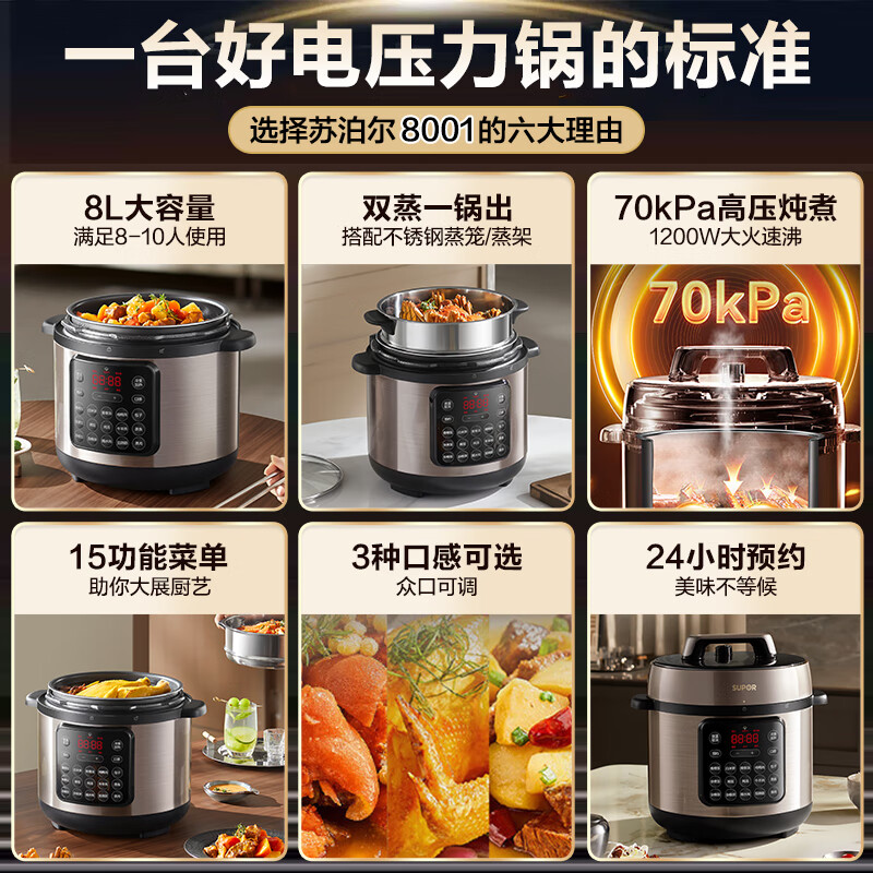 苏泊尔(SUPOR)电压力锅8L/升大容量智能家用多功能蒸煮炖焖高压电饭煲双层蒸屉三种口感可调SY-80YC8001