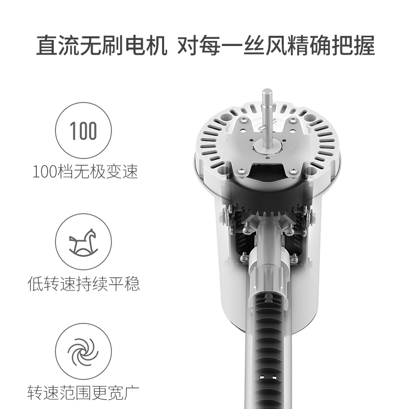 小米(MI)/智米电风扇落地扇(Z)