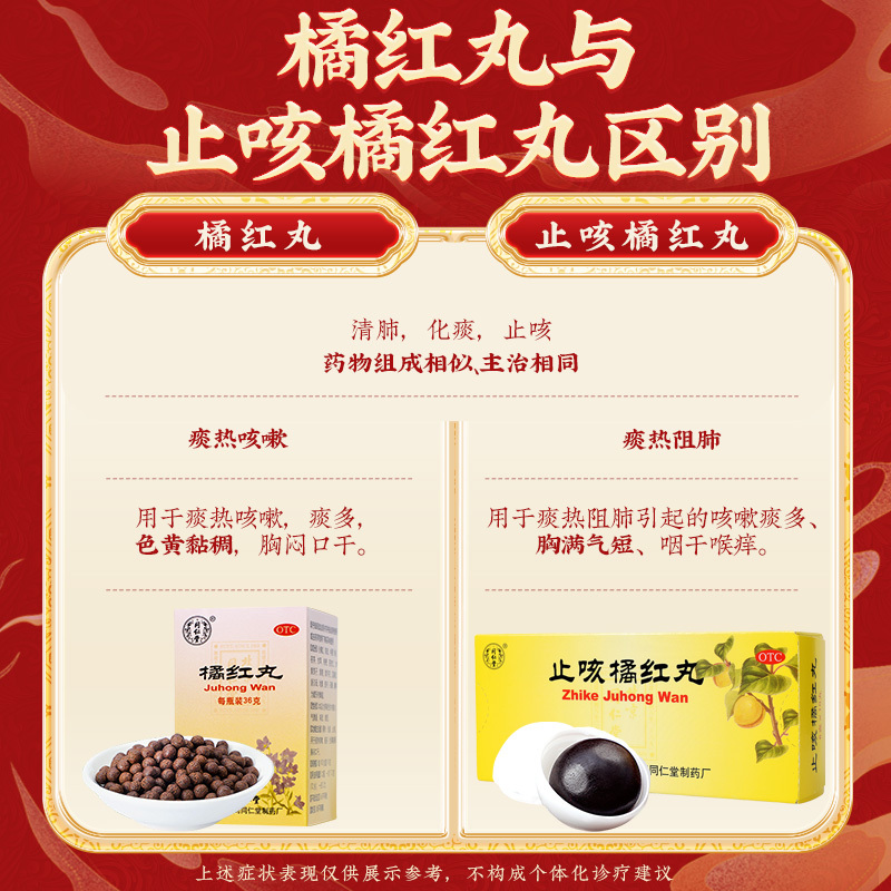 北京同仁堂橘红丸36g清肺化痰止咳