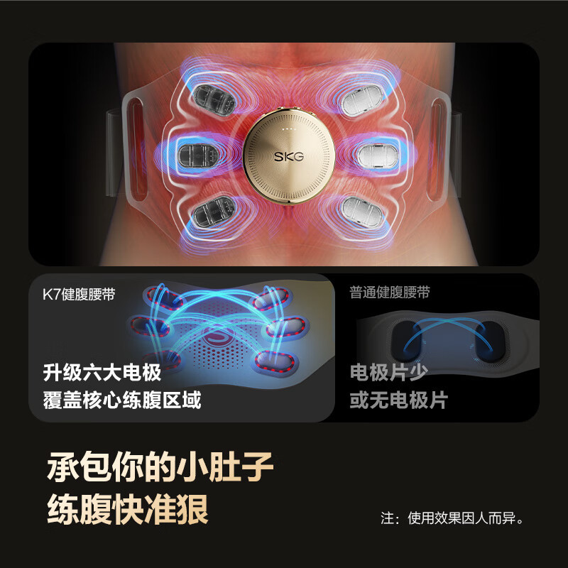 SKG腰腹部按摩器健腹揉腹仪k7束腰塑形瘦肚子姨妈神器热敷暖宫护腰带按摩仪 父母亲节生日礼物实用 限定礼盒款[健腹腰带]高清大图