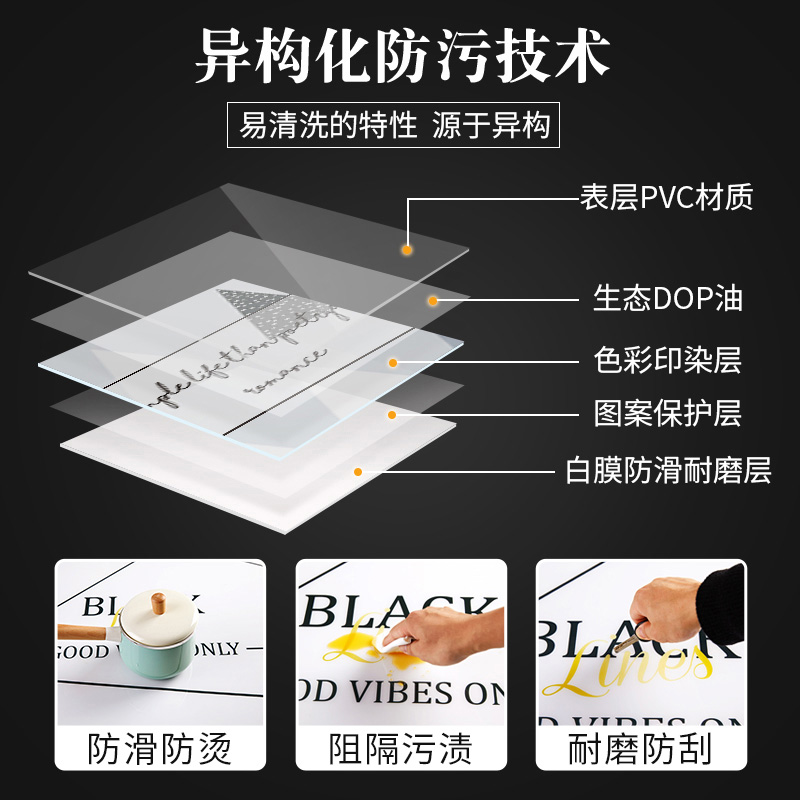 北欧电视柜桌布防水防油免洗PVC长方形长条茶几桌垫子盖布软玻璃高清大图