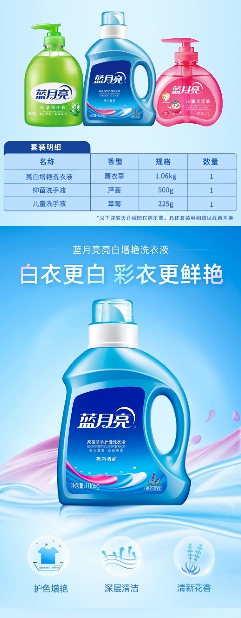 蓝月亮洗护套餐十件套高清大图