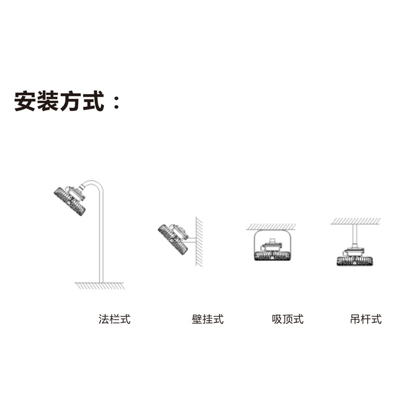 荣的LED防爆泛光灯 BR9780A 100W高清大图