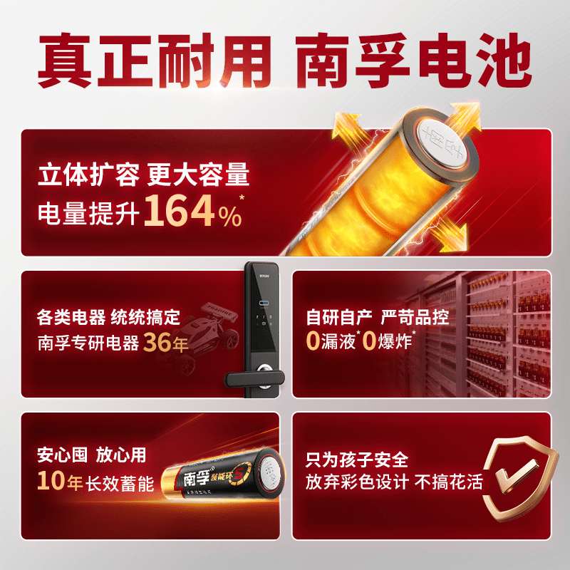 南孚 (NANFU) 5号碱性电池6粒/卡 一卡装高清大图