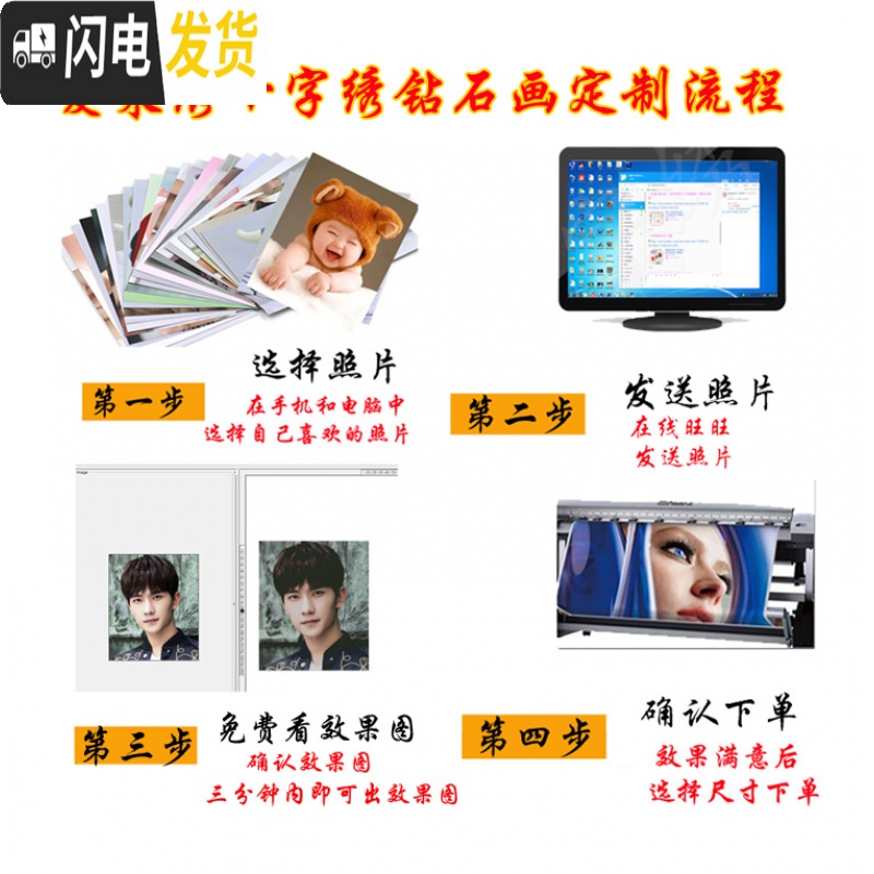 三维工匠照片十字绣定做diy人物照片印花刺绣新款棉线绣情侣客厅简单绣 36寸[精修满绣]十字绣65X90CM高清大图