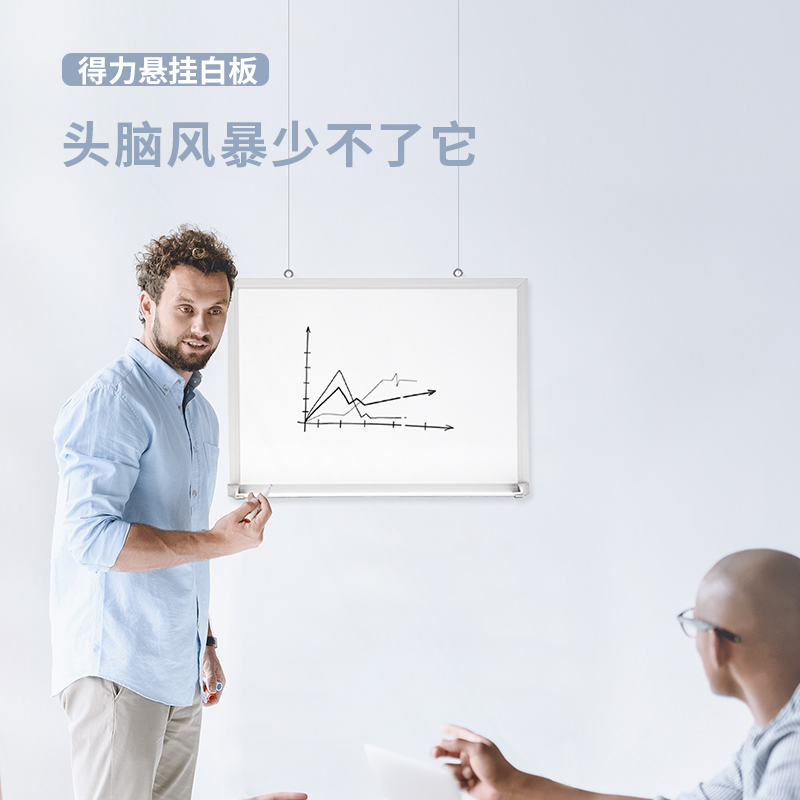 得力33395铝框悬挂无磁白板300*400mm 银色 单位/块高清大图