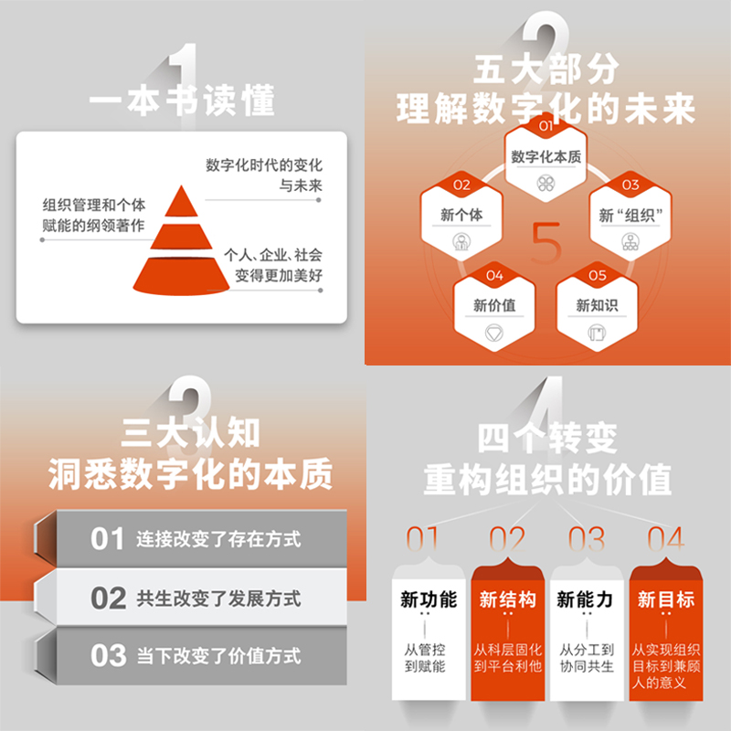 [友一个正版]价值共生 数字化时代的组织管理 陈春花著企业经营管理方面的书籍 经营管理的常识管理的实践管理学类德鲁克书高清大图