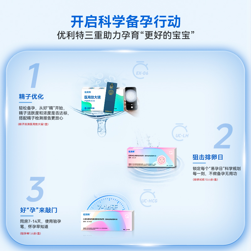 优利特精子活力检测排卵试纸高精度验孕棒早早孕优生优育备孕套装高清大图