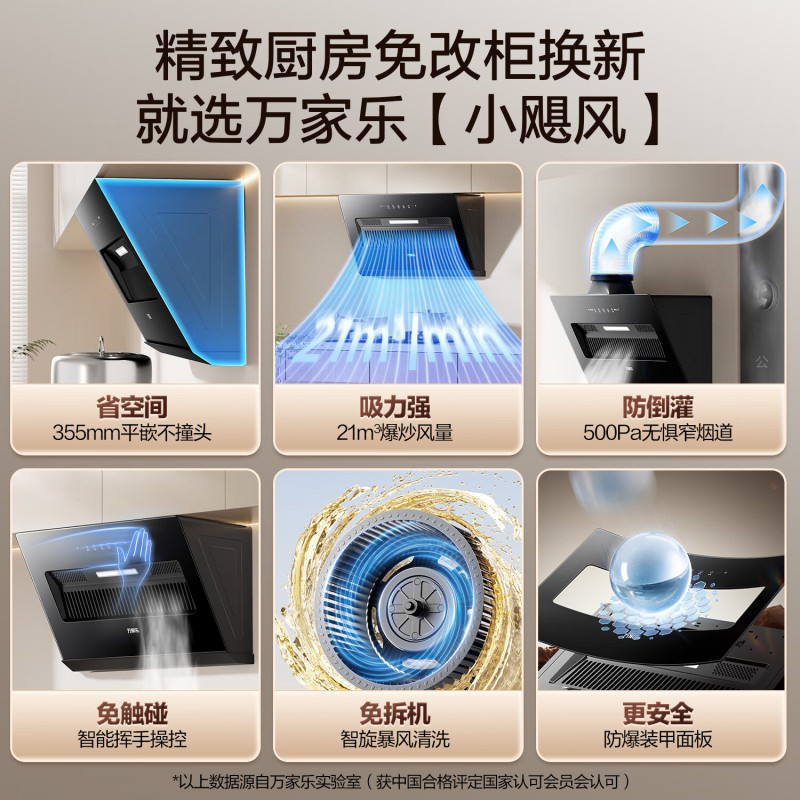 万家乐[小飓风J1R2]侧吸式21立方小尺寸大吸力超薄平嵌家用挥手自清洁抽排油烟机高清大图