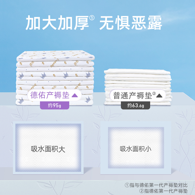 德佑护理垫10片*1包产褥期L号2001DYUP360(包装随机)高清大图