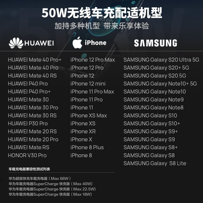 华为原装超级快充无线车载充电器适用p30/40pro mate30/40pro+苹果iphone车充高清大图