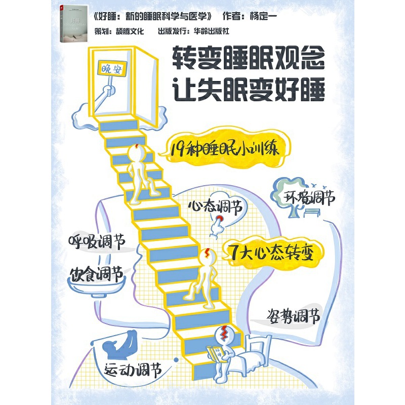 [醉染正版]正版 好睡:新的睡眠科学与医学 杨定一博士科学正确的睡眠休息方法时间管理高 失眠书效休息法自我实现励志高清大图