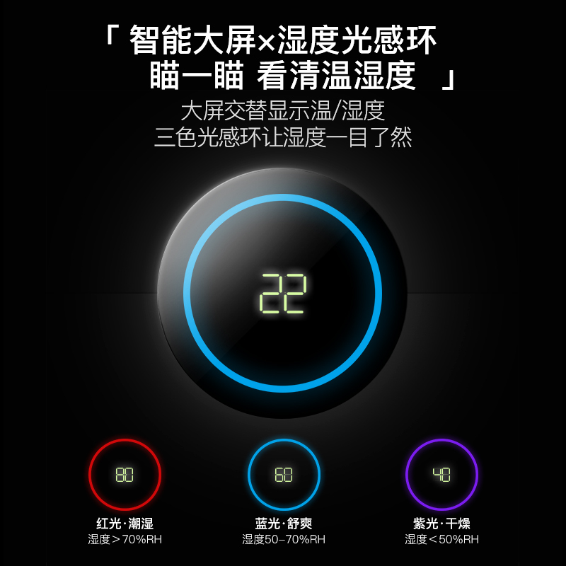 德尔玛（DEERMA）除湿机 DT16C 除湿量15L/D 适用20-30m² 智能大屏湿度光感环 家用除湿器