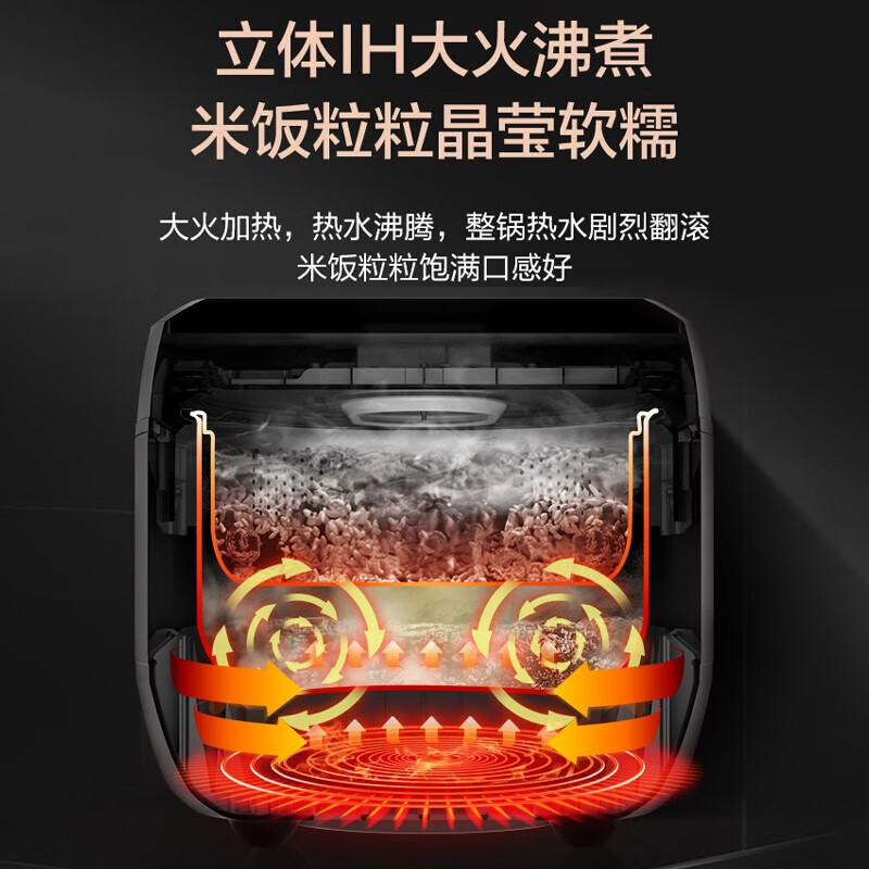 美的(Midea) HC456L 电饭煲 4L 家用电饭锅 智能24H预约IH电磁加热高清大图