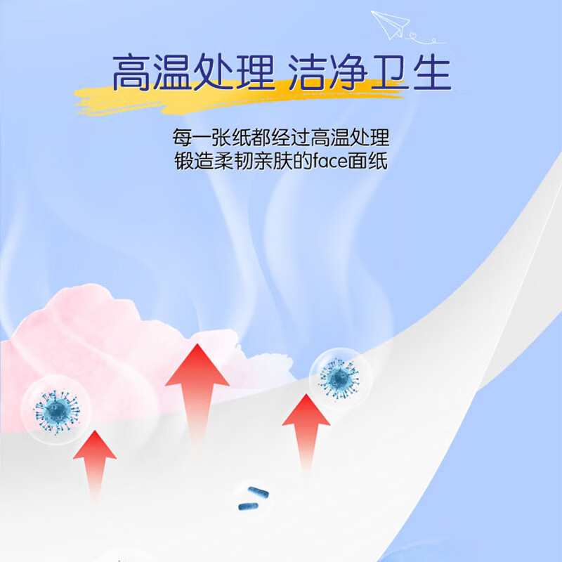 洁柔 缤纷软抽3层 100抽24包高清大图